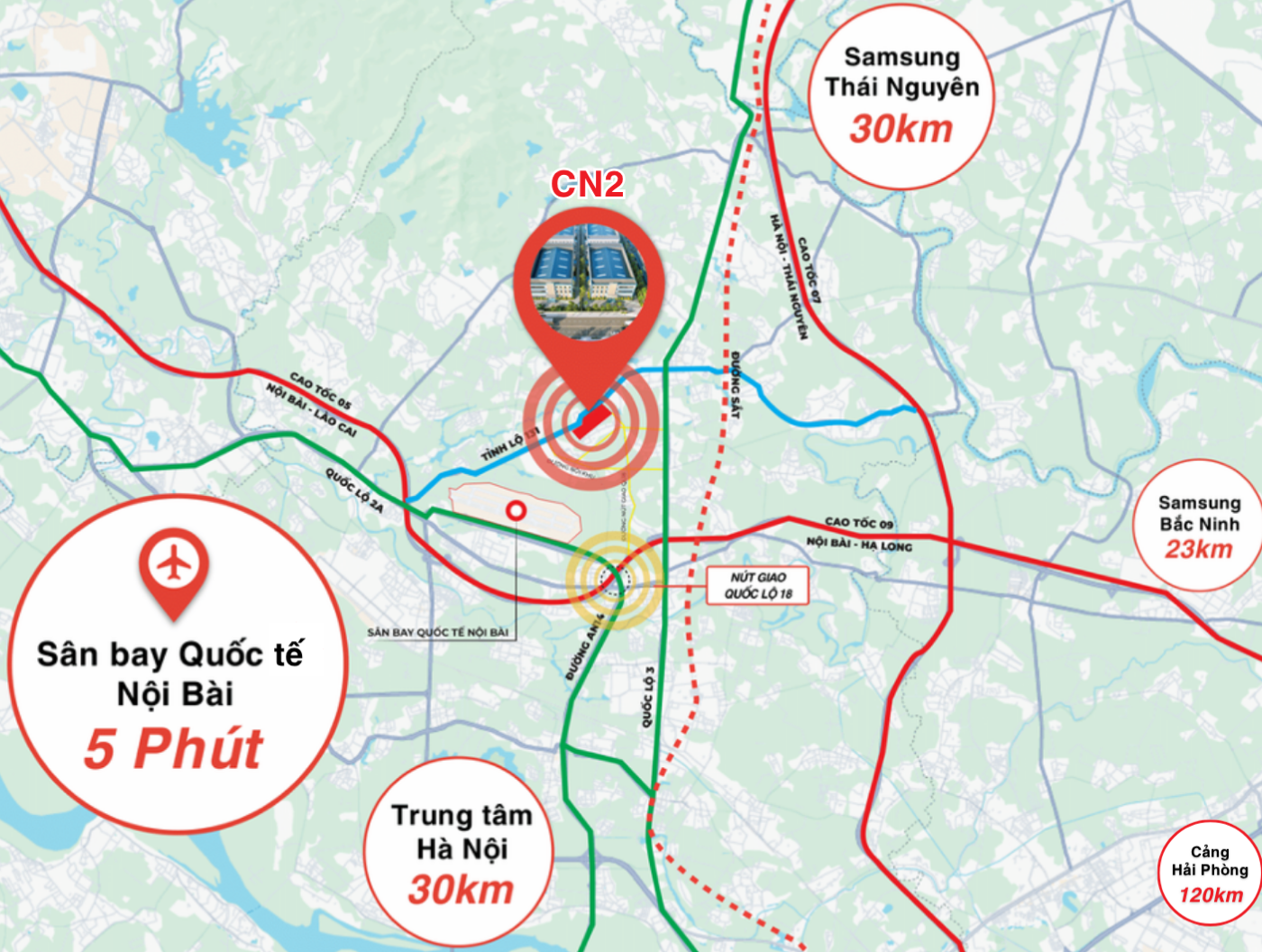 Strategic Location