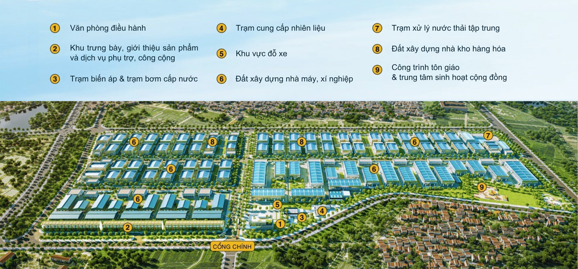 Overview