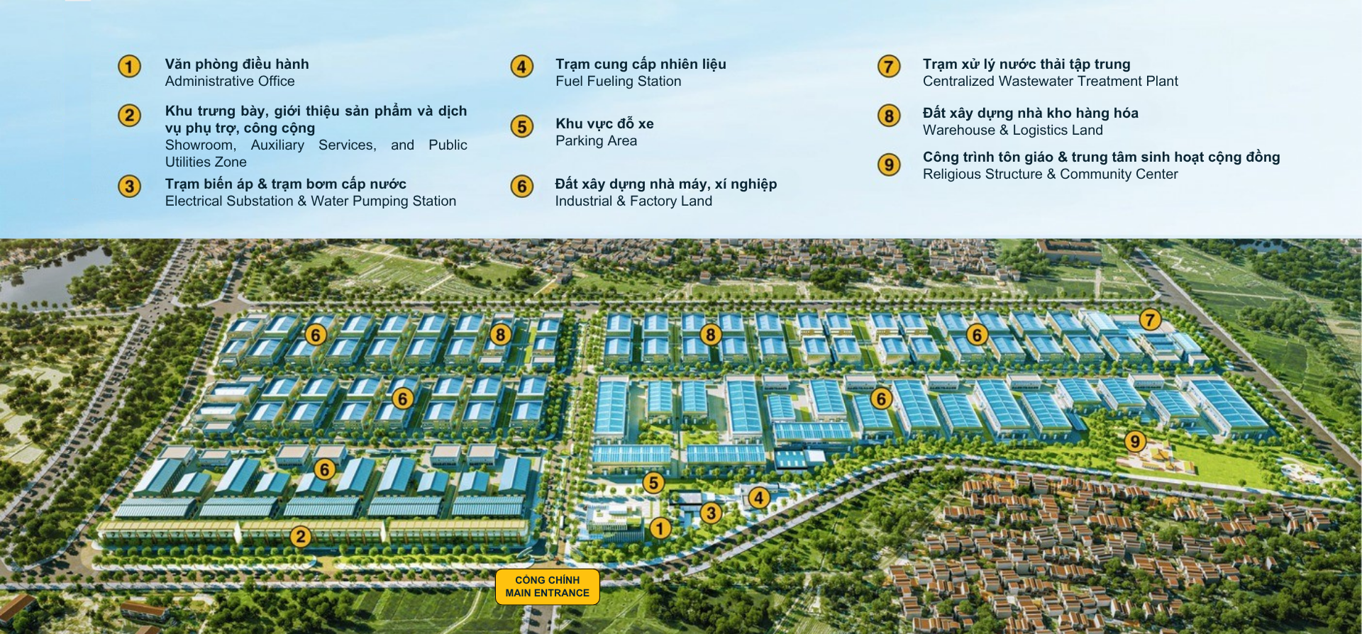 Overview